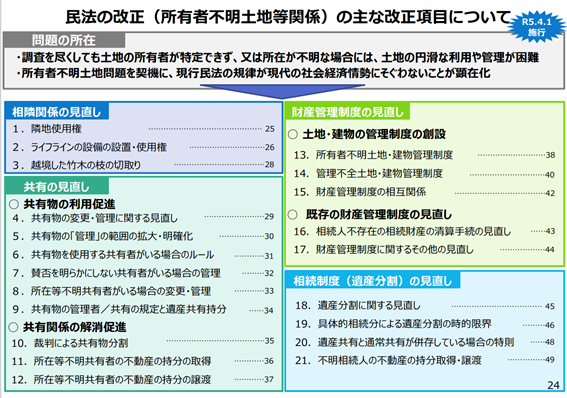 画像に alt 属性が指定されていません。ファイル名: %E7%94%BB%E5%83%8F1.png