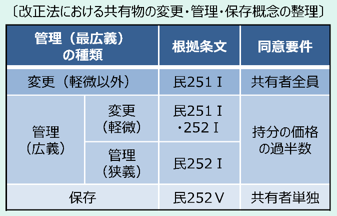 画像に alt 属性が指定されていません。ファイル名: %E7%94%BB%E5%83%8F3.png